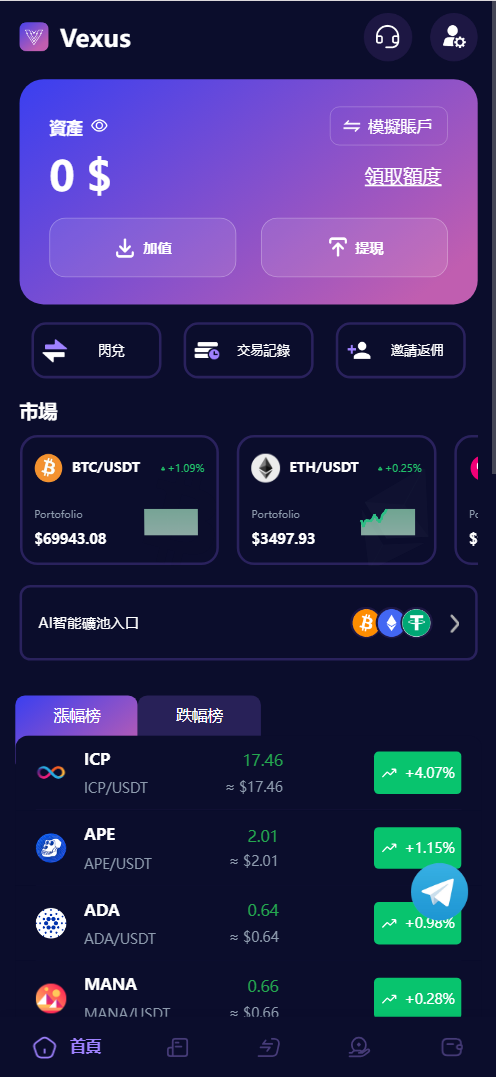 Vexus多语言虚拟货币交易所/模拟账户/现货交易/永续合约/交割合约/基金理财/锁仓挖矿/质押贷款/闪兑/前端vue编译后/后端Java